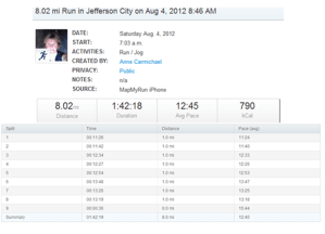 Todays run august 4 2012